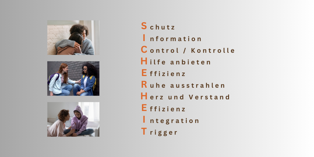 Auf dem Foto steht groß das Wort Sicherheit und aus den Anfangsbuchstaben leitet sich entsprechende Akronyme ab und zeigt drei Fotos für Hilfsangebote. Die Angaben aller Bildquellen erfolgen der Einfachheit halber ausführlich im Impressum.